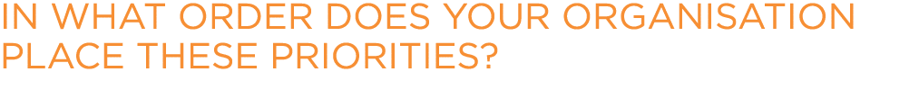 In what order does your organisation place these priorities? The below graph represents the aggregation of the top re...
