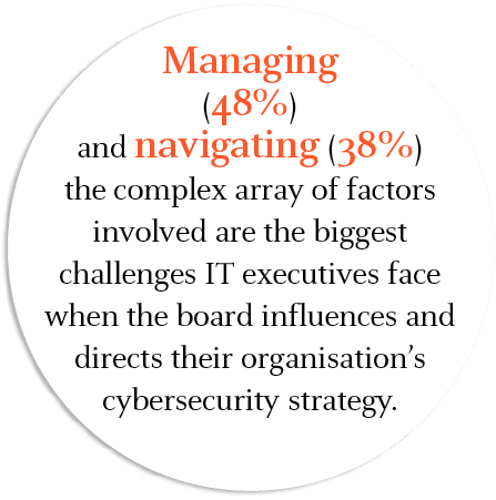 Managing (48%) and navigating (38%) the complex array of factors involved are the biggest challenges IT executives fa...