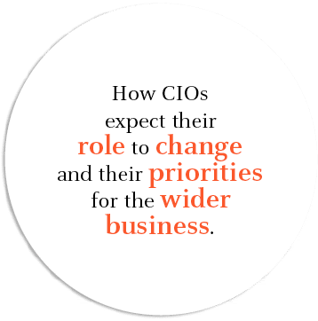 How CIOs expect their role to change and their priorities for the wider business.