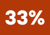 33%