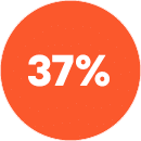 37%