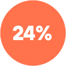 24%