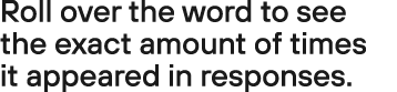 Roll over the word to see the exact amount of times it appeared in responses.