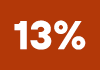13%