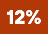 12%