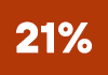 21%
