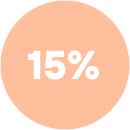 15%