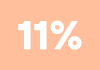 11%