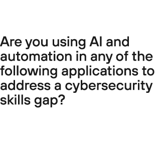 Are you using AI and automation in any of the following applications to address a cybersecurity skills gap?