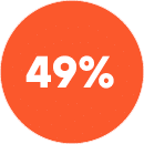49%