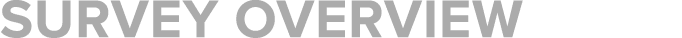 Survey overview