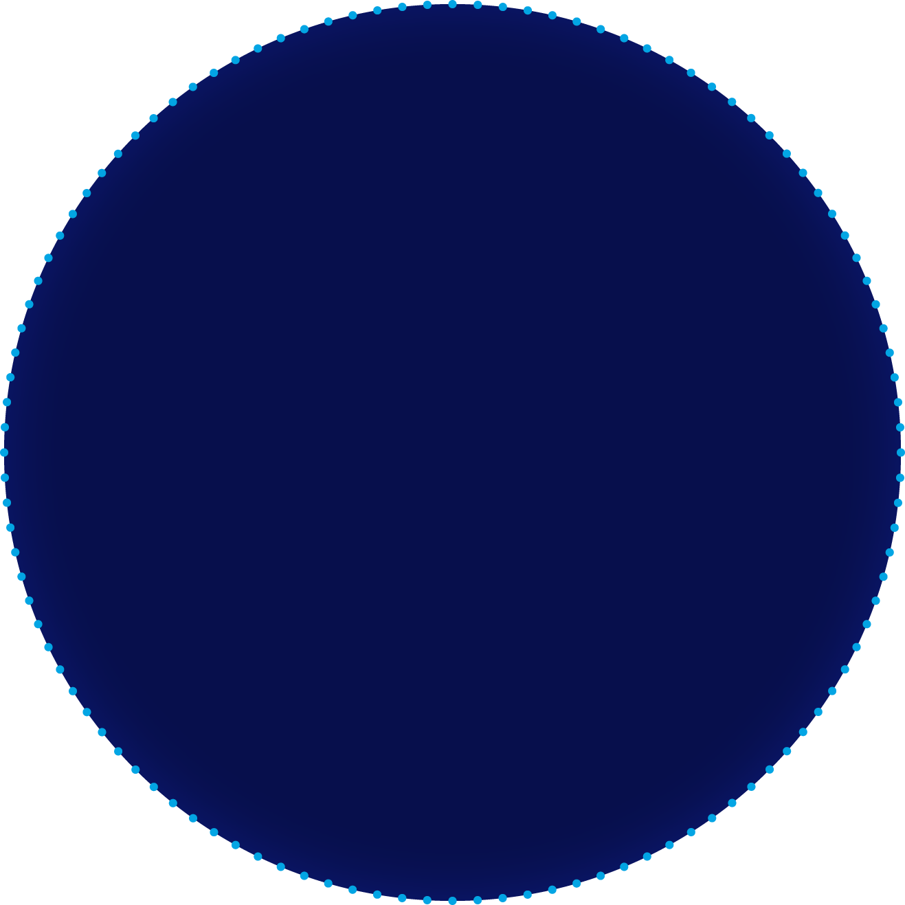 circle1