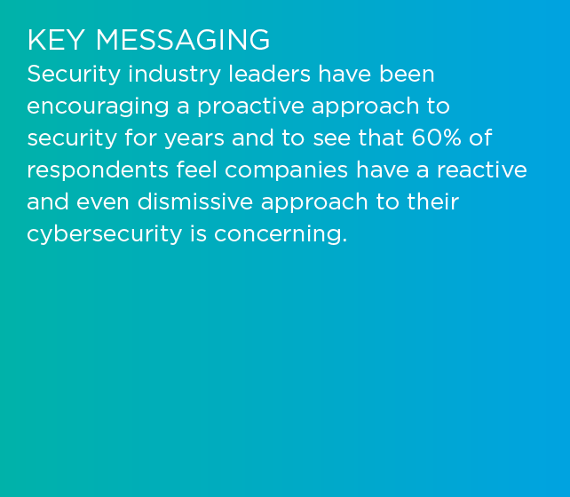 Key MESSAGING Security industry leaders have been encouraging a proactive approach to security for years and to see t...