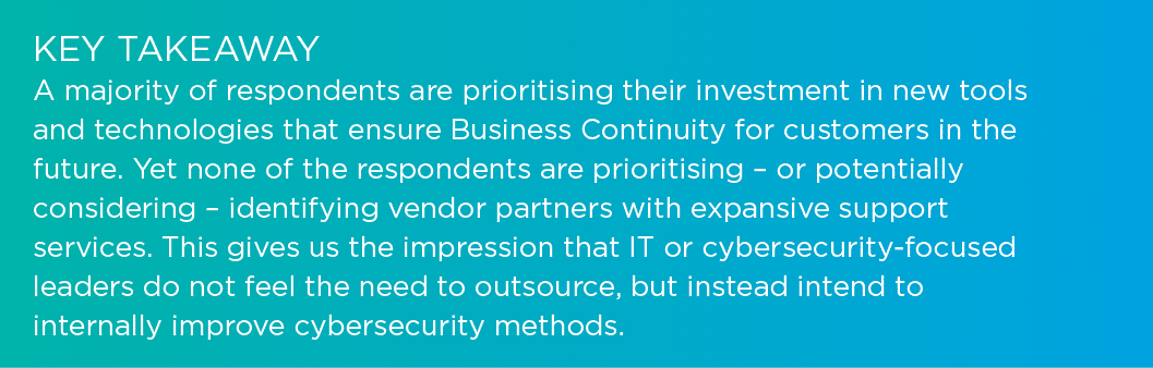 Key Takeaway A majority of respondents are prioritising their investment in new tools and technologies that ensure Bu...